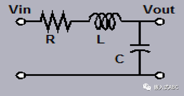 使用(s域)傳遞函數(shù)分析串聯(lián)RLC電路系統(tǒng)