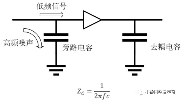 滤波电容