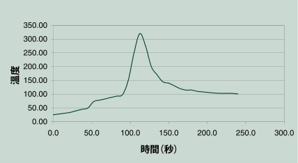 wKgZomUt-QaAAk60AAA39FSsCps334.png