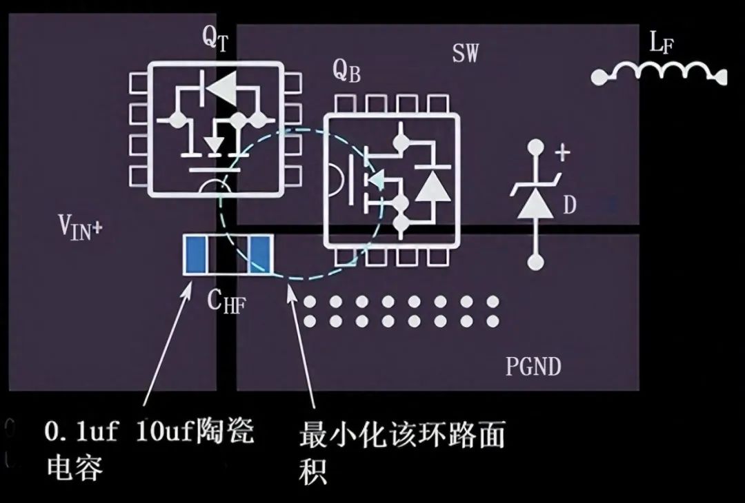 MOS管