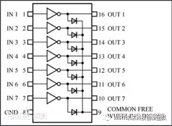 单片机控制