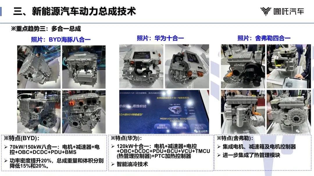 混合动力汽车