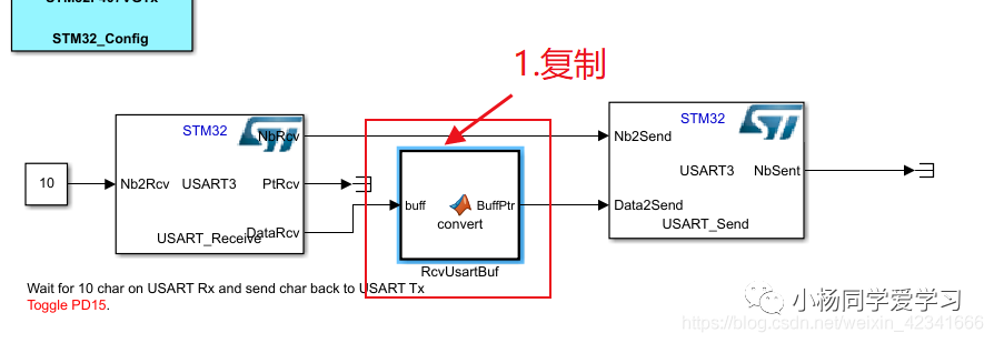 利用Simulink自动生成STM32串口代码