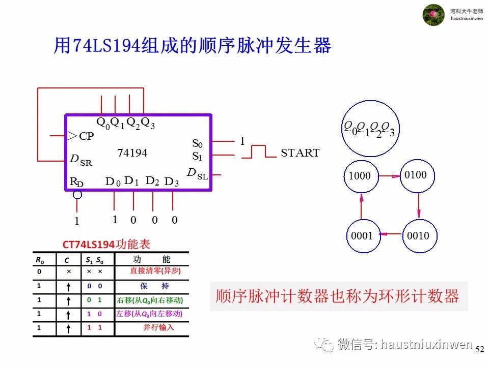 存储系统