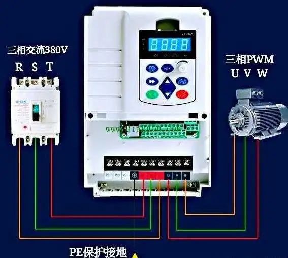 变频器