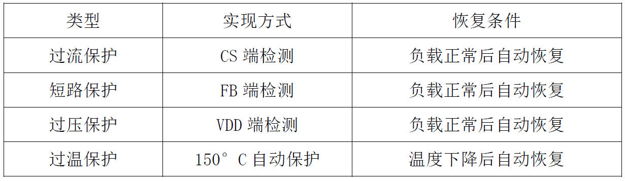 充电器