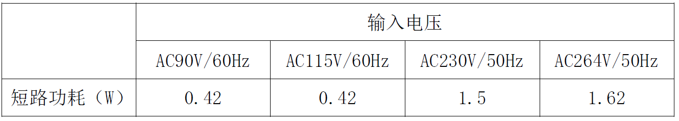 充电器