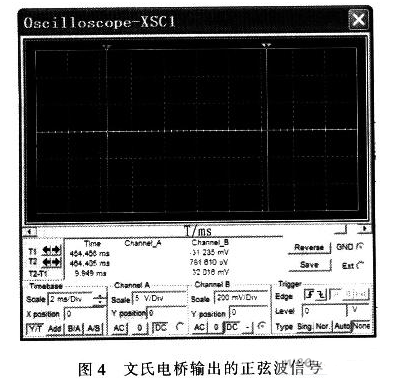 PCB设计