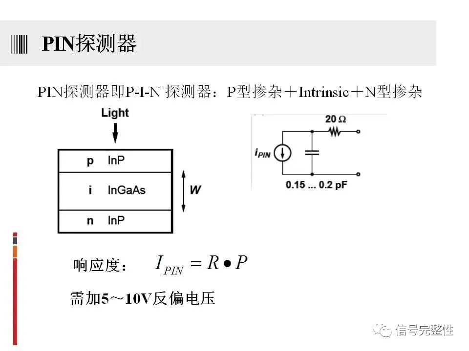 激光器