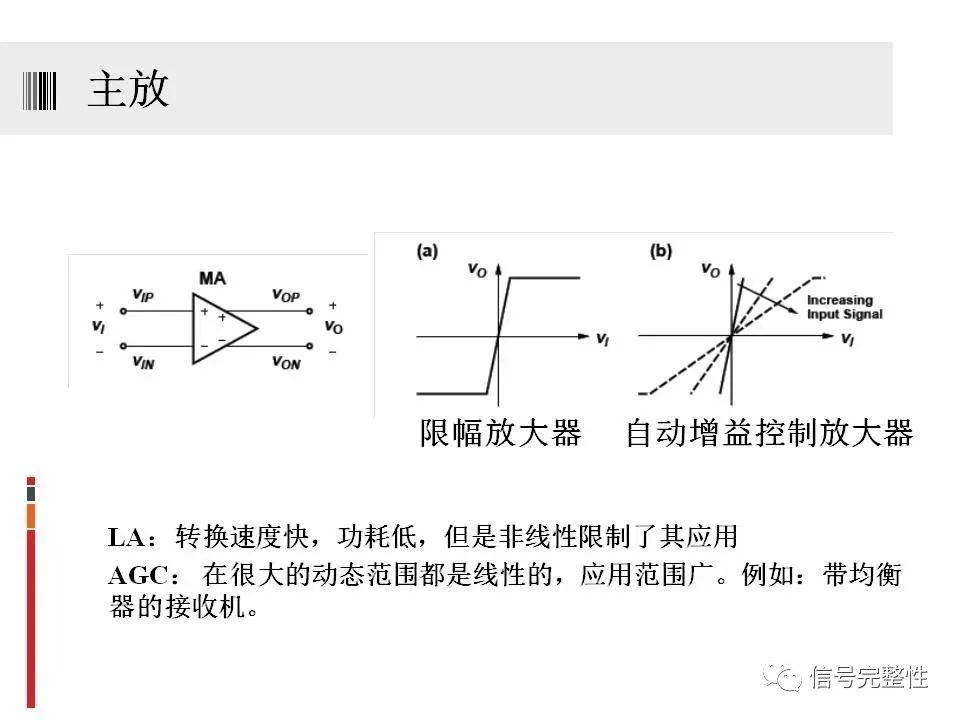 激光器