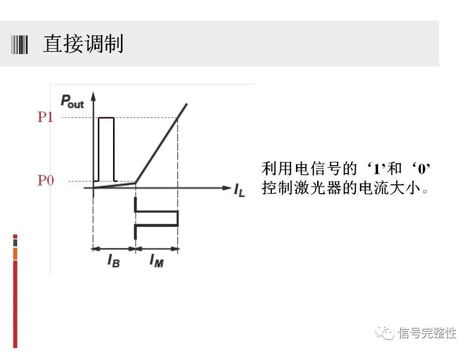 激光器