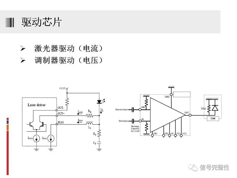 激光器