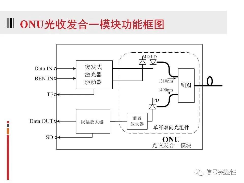 激光器