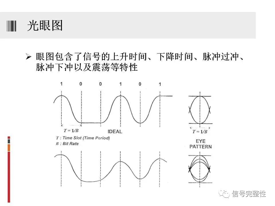 激光器