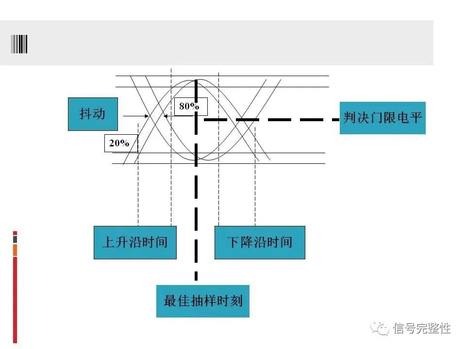 激光器