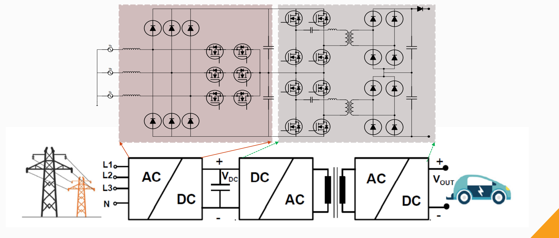 图-5：电源模块案功能框图.png