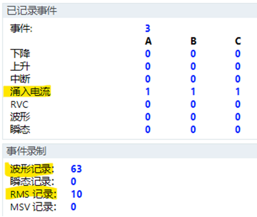 单晶硅