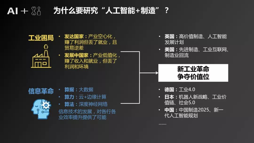 安達發|AI在APS生產計劃排程系統中的應用與優...