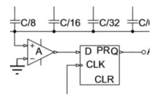SAR ADC 原理与敏矽微ME32<b class='flag-5'>系列</b>32位微<b class='flag-5'>控制器</b>ADC应用指南<b class='flag-5'>详解</b>