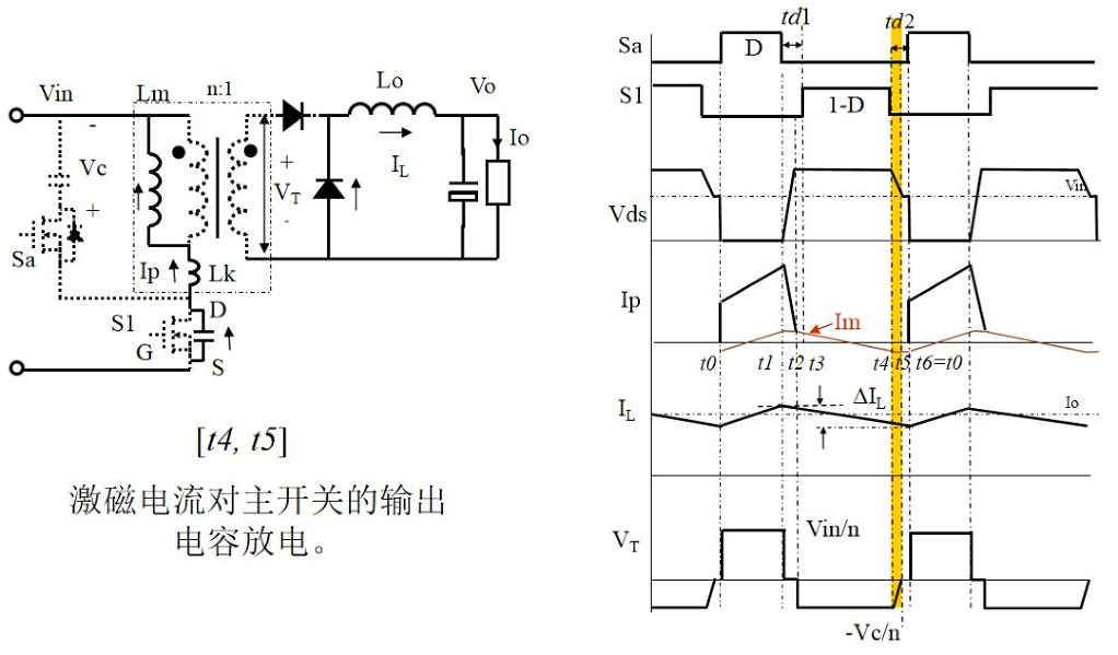 相控电源