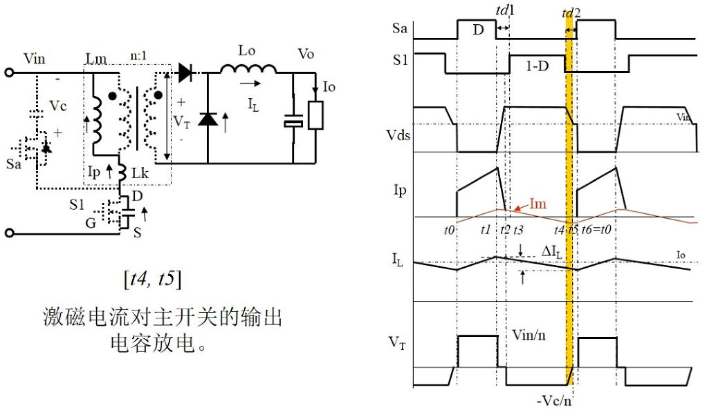 相控电源