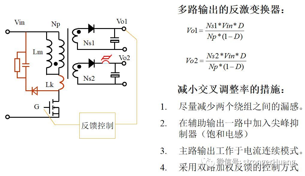 相控电源