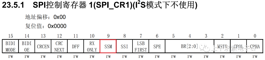 SPI总线