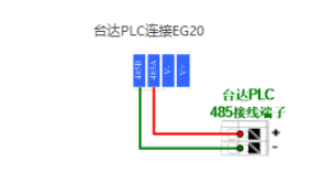 串口