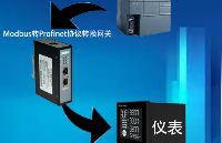 Modbus转Profinet网关链接TP613三相智能电力仪表与PLC的配置案例