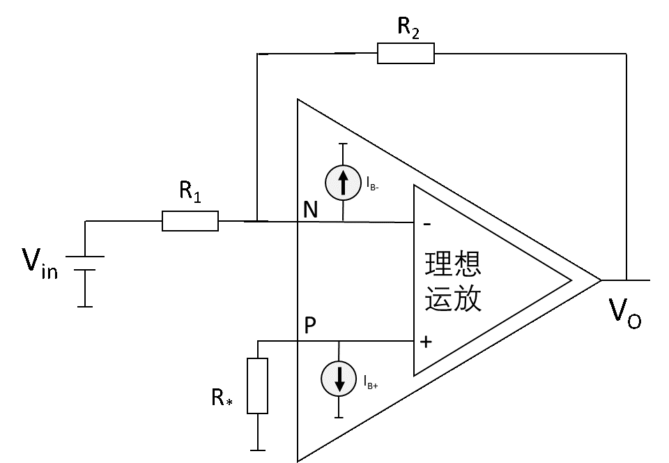 轨到轨