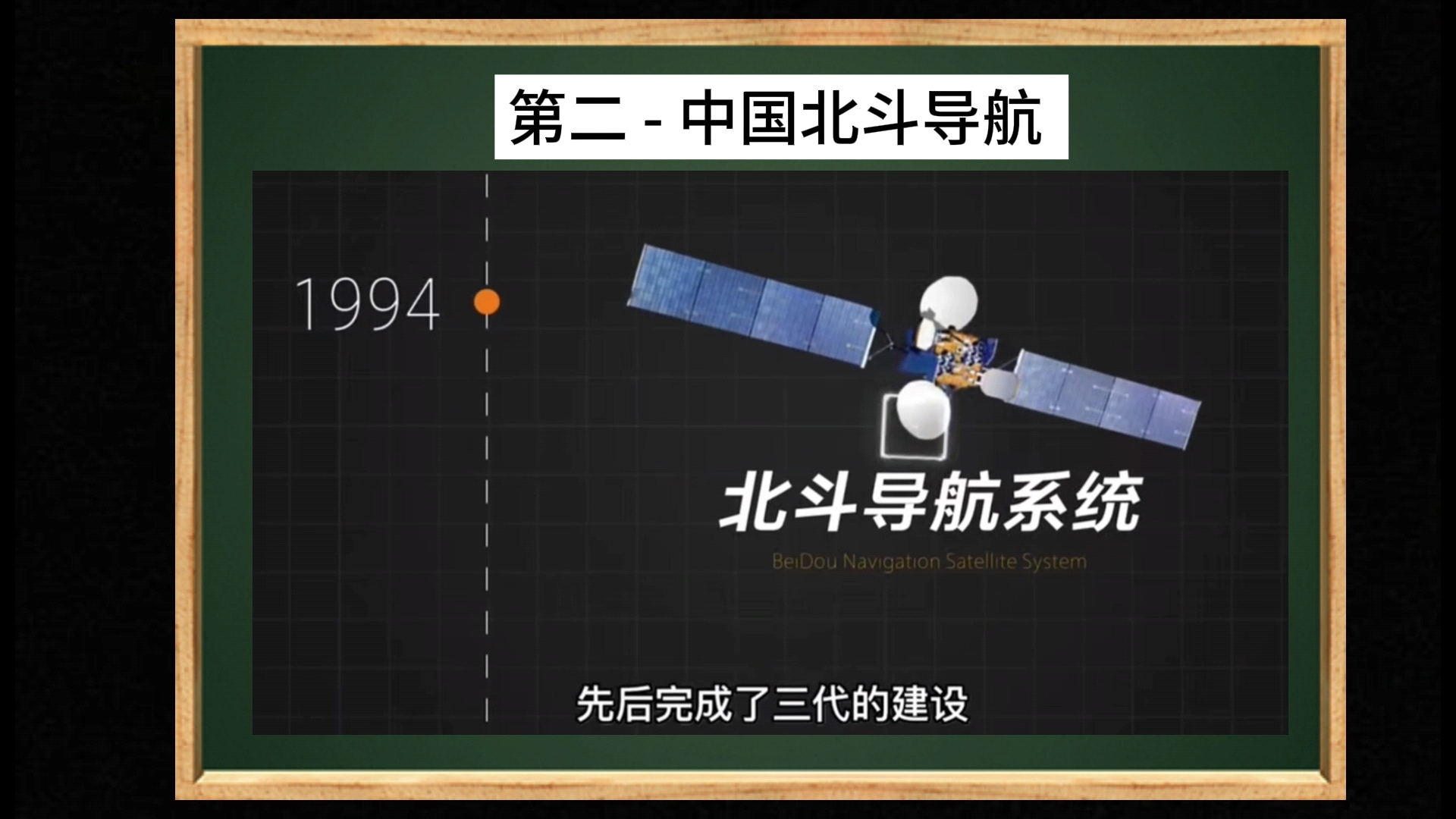 全球四大衛星定位系統#導航系統 #gps導航系統#北斗導航系統#