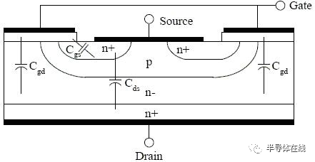 MOSFET