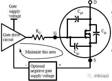 MOSFET