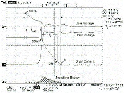 MOSFET