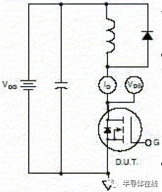 MOSFET