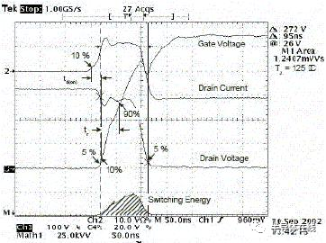 MOSFET