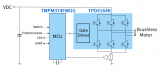 东芝推出用于直流无刷电机驱动的<b class='flag-5'>600V</b>小型智能功率器件