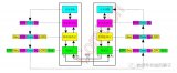 PCIe總線的定義、組成和分層結(jié)構(gòu)