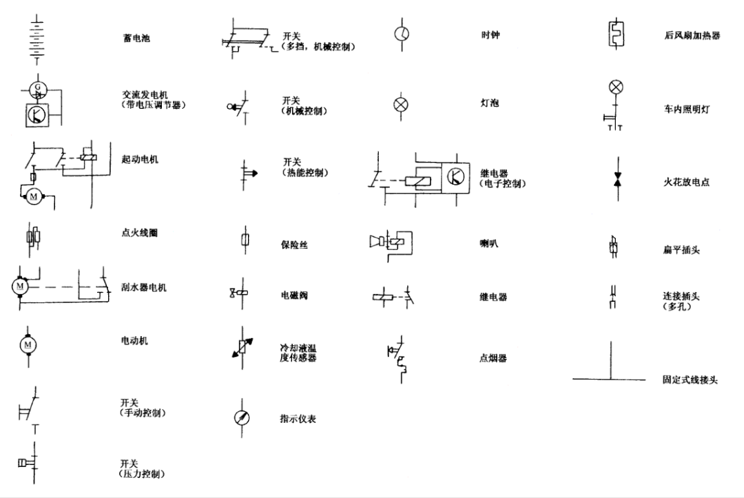 电路图