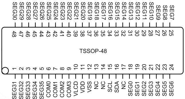 CN90C4S40封裝.png