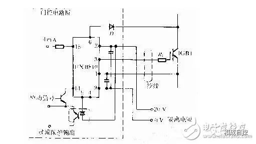 驱动电路