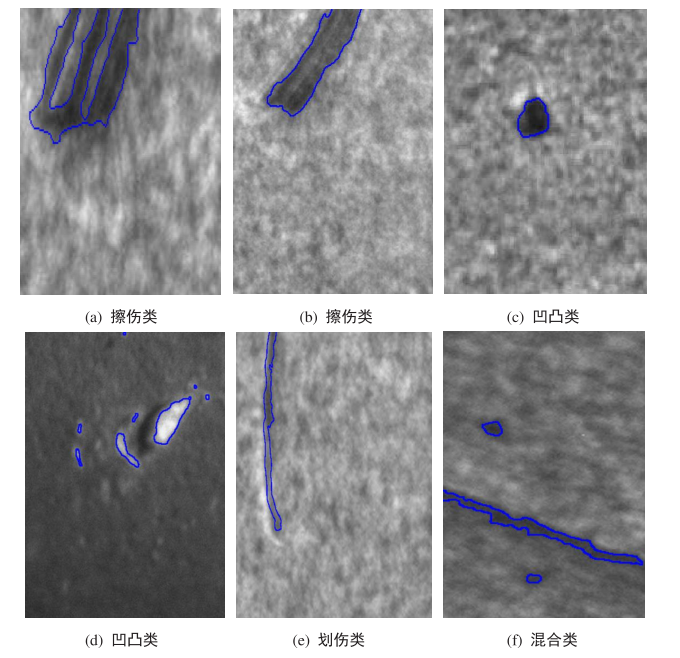 表面缺陷检测