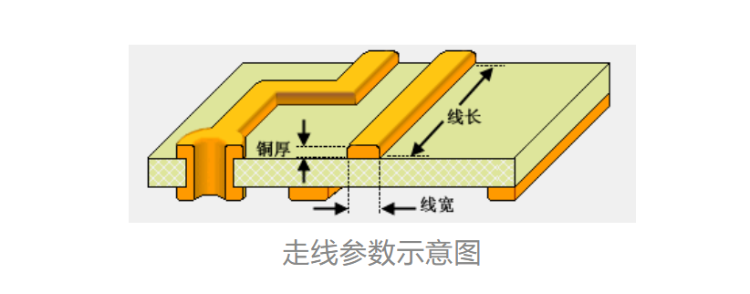 pcb