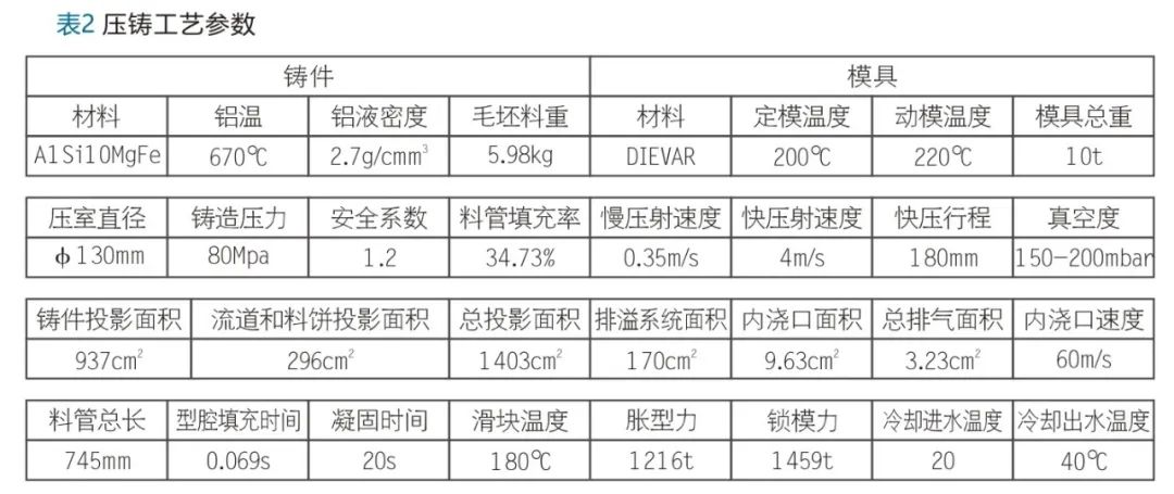 新能源汽车