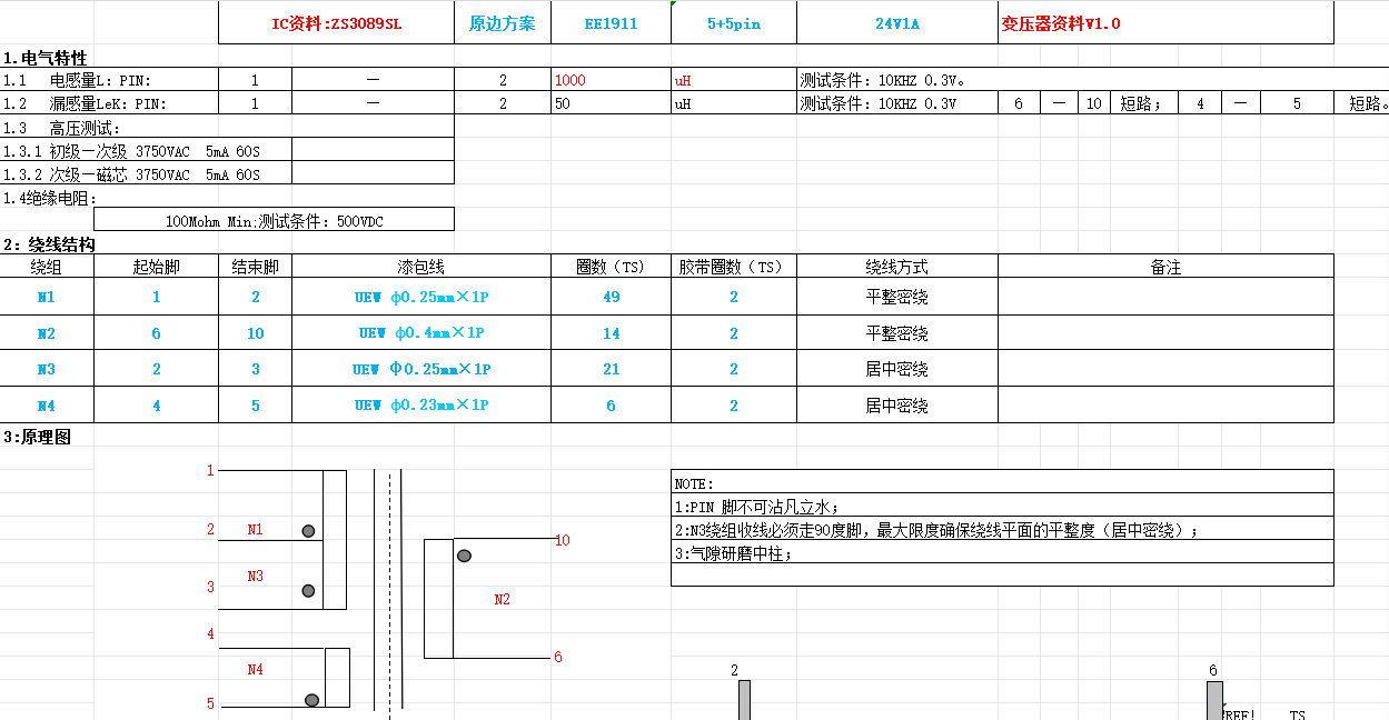 电源