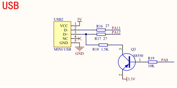 RT-thread STM32F103 USB虚拟串口配置步骤