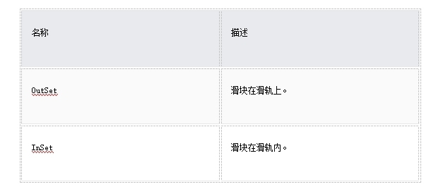 HarmonyOS/OpenHarmony原生应用-ArkTS万能卡片组件Slider-开源基础软件社区