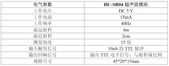 超声波