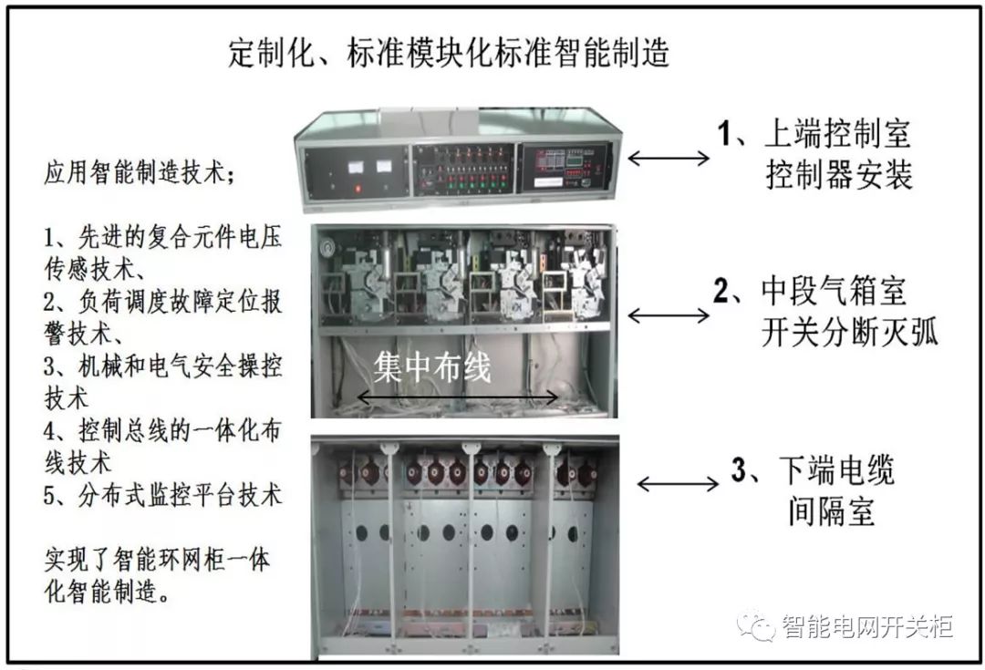 电力系统