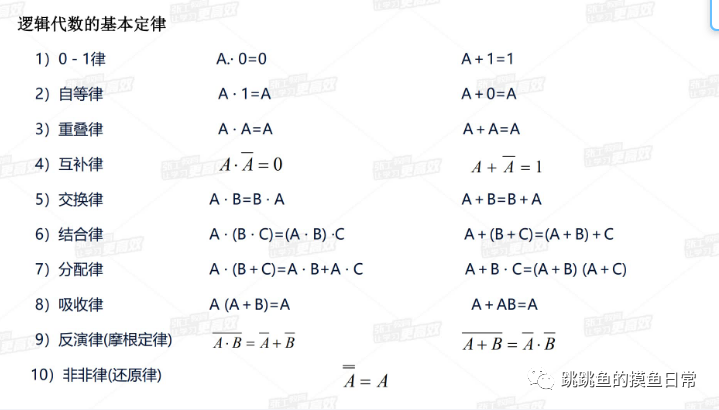 門電路和觸發(fā)器詳解